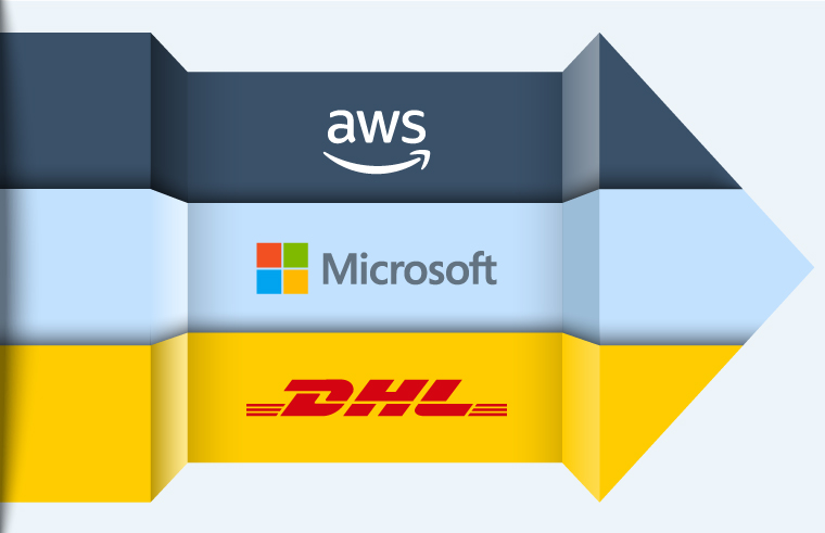 MS_AWS_DHL_Support_for_Startups_AR