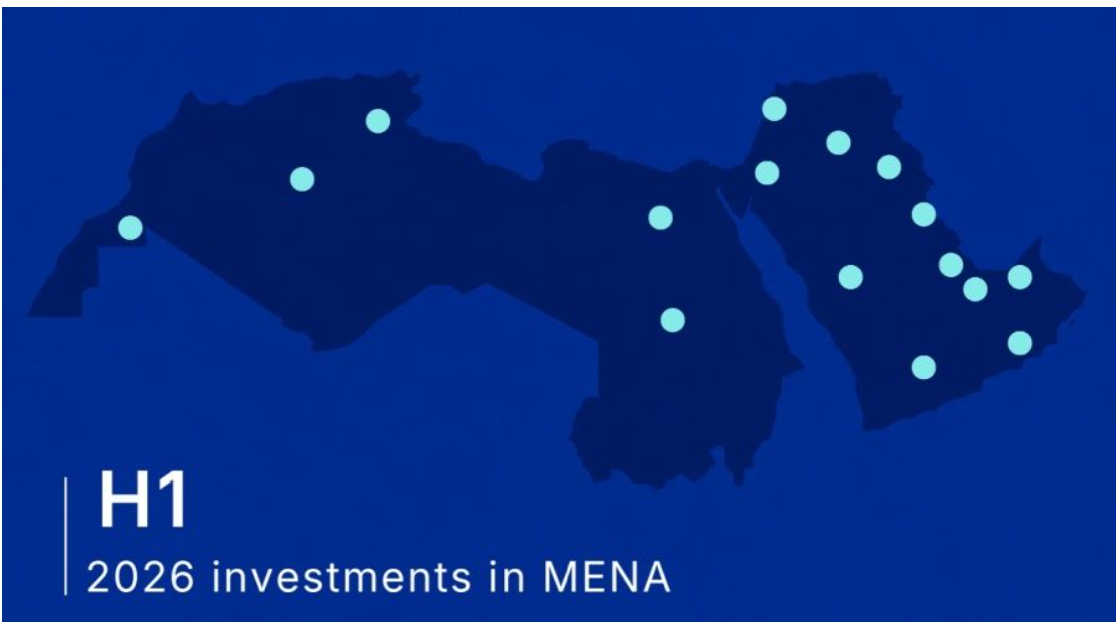 MENA startups rai